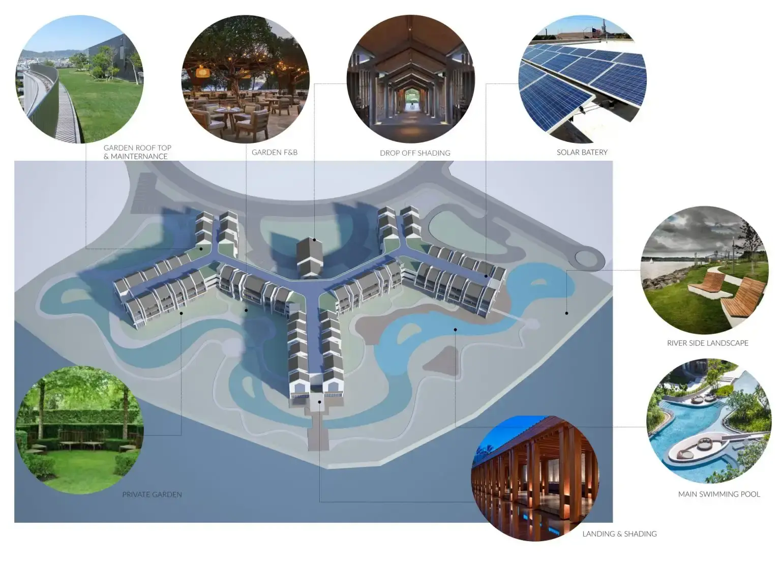 Mặt bằng condotel dự án Hoian d'Or