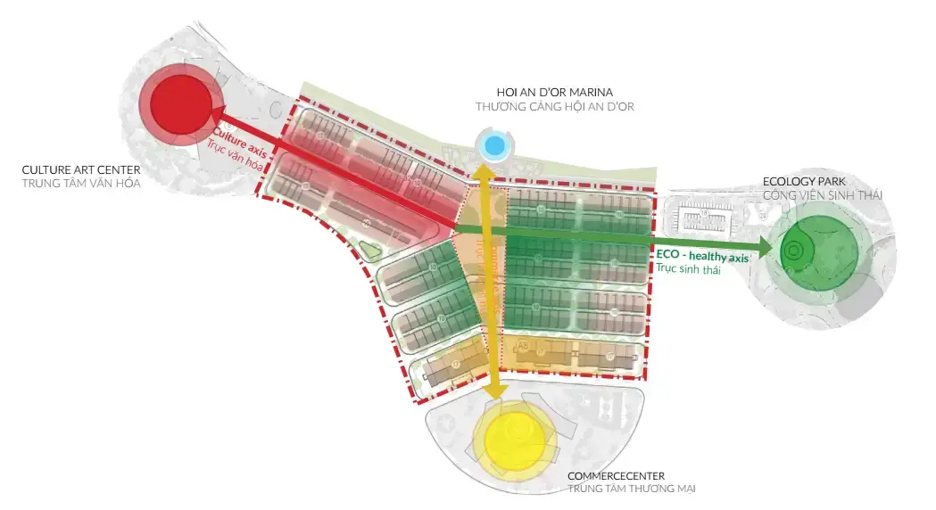 Ba trục Hoian d'Or