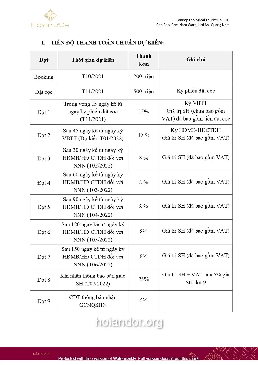 Tiến độ thanh toán chuẩn dự kiến (trang 1)