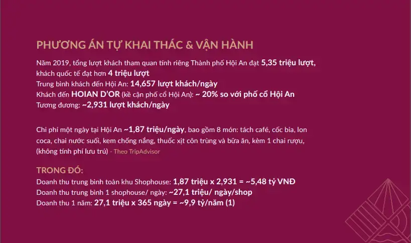 Bài toán đầu tư shophouse Hội An D'Or